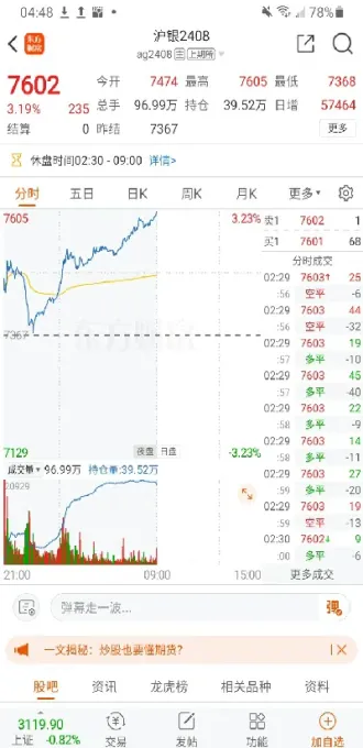 今天白银期货市场消息(今天白银期货市场消息最新)