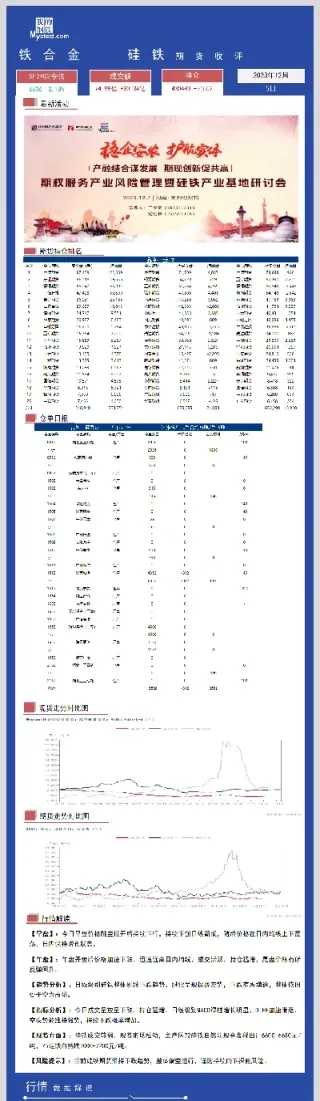 铁合金期货库存(铁合金期货如何交易)