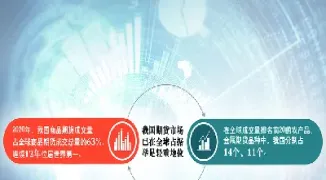 期货对市场体系的作用有哪些(期货市场的重要作用)