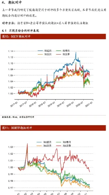股指期货对手平仓(股指期货对手盘平仓)