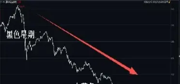 道琼斯30期货指数 哪里(道琼斯30期货指数代码)