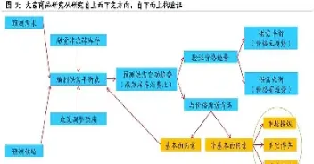 期货大宗商品股票(期货大宗商品股票有哪些)