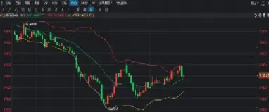 棉花期货短线技巧(棉花期货交易手续费)