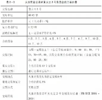 豆粕期货合约最小变动价位(豆粕期货的最小变动单位)