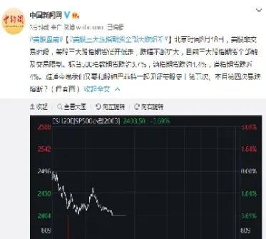 美股道指期货实时(美股道期货实时行情走势)