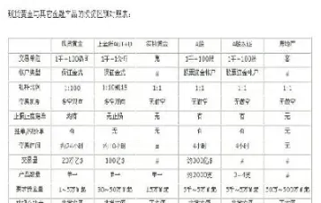 期货内盘和外盘走势为啥一致(期货内外盘差距大说明什么)