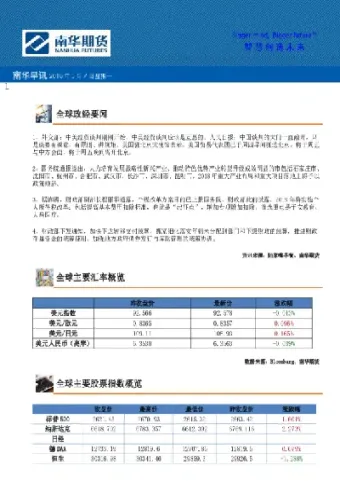 南华期货新股行情(南华期货股票今日行情)