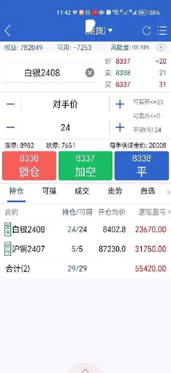 期货一天最大涨幅(期货一天最大涨幅?)