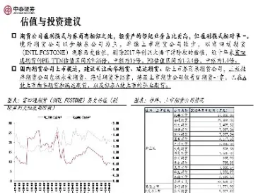 期货行业竞争格局(期货行业竞争格局有哪些)