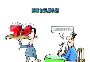 期货如何避开震荡(期货如何避开震荡行情)