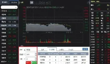 期货做平什么意思(期货交易平仓技巧与规则)