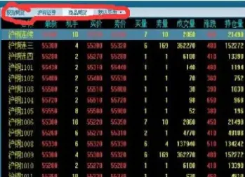 期货市场的沉淀资金有多少(期货沉淀资金多少合适)