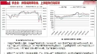 期货涨停是涨多少(期货涨停后又跌下来)