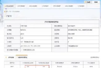 维持保证金股指期货(维持保证金是当期货交易者买卖一份期货合约)