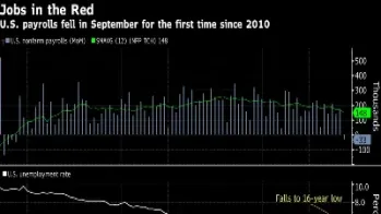 股票外汇期货贵金属(外汇贵金属股票)