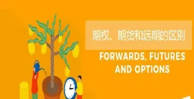 远期期货与期权的区别(远期期货与期权的区别是什么)