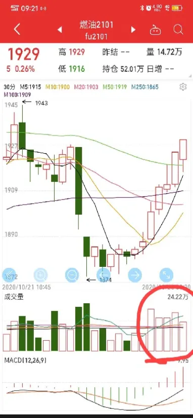 期货免费的数据源(期货免费的数据源有哪些)