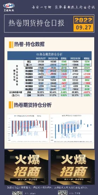 期货大盘钢铁最新(钢铁期货价格走势)