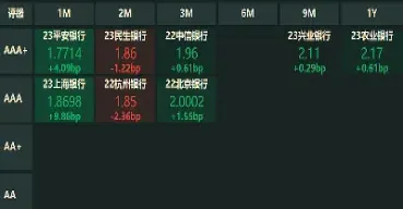 期货午盘休市下单(期货下午几点休市)