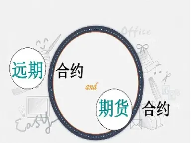 期货主力合约有哪几种(期货主力合约有哪几种形式)