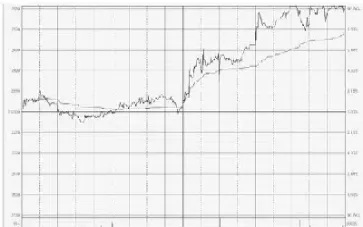 期货一天开盘几小时(期货一天开盘几小时合适)