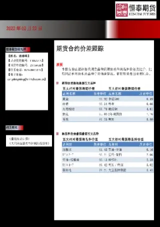 菜油期货远近合约价差(菜油期货远近合约价差怎么算)