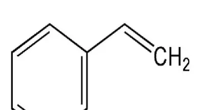 苯乙烯期货的基本面怎么看(苯乙烯期货哪里看)