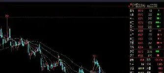 白银期货将大涨(白银期货最新消息)