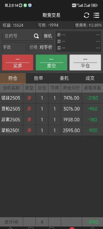 期货如何确认回撤开仓点(期货交易控制回撤)