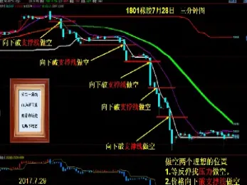 期货成交出现超大量(期货成交出现超大量交割)