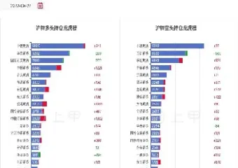 沪锌连续期货报价(沪锌期货最新报价)