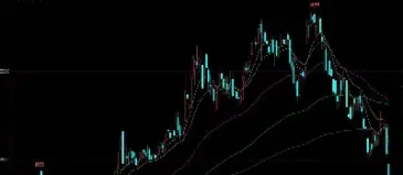 生猪期货怎么玩(生猪期货怎么盈利)