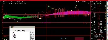 期货超级短线技巧(期货超级短线技巧分析)