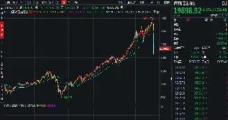 什么叫美股期货熔断机制(什么是美股期货熔断机制)