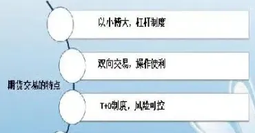 期货交易有哪一些费用(期货交易有哪些费用)