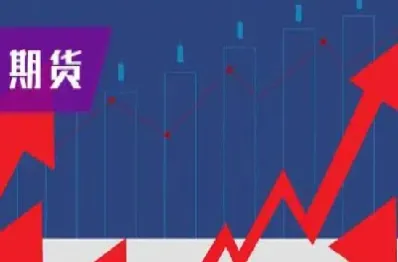 期货行情很怪异(pvc期货行情)