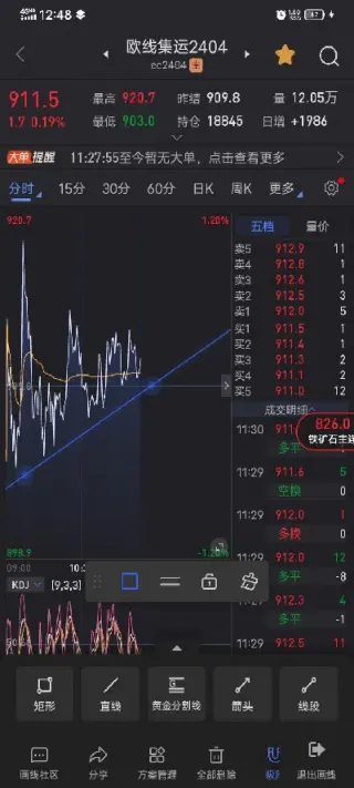 期货满仓一个涨停(期货满仓涨停本金就翻倍了吗)