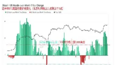 美国缩表对期货影响(美国缩表对黄金的影响)