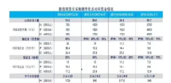 股指期货交易交割时间表(股指期货交割日时间表2024)