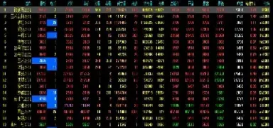 期货周一到周五走势如何(期货每周五晚交易时间)