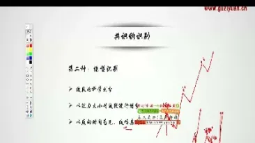 外汇期货交易的原理(外汇期货交易的特点)