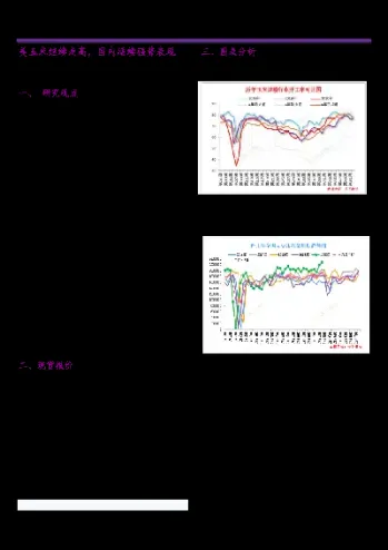 美玉米期货涨停价多少(美玉米期货涨停价多少合理)