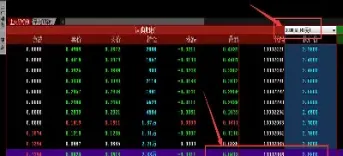 期货远月是什么意思(期货远月价格小于近月就做空)_https://www.lytzg.com_原油期货学院_第1张