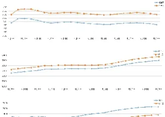 上海期货当天铝走势图(铝期货走势图分析)