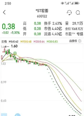金石财经期货直播室(金石财经期货直播)