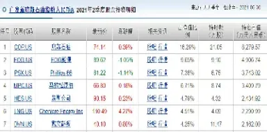 寰宇指数期货(寰宇财经期货直播室)