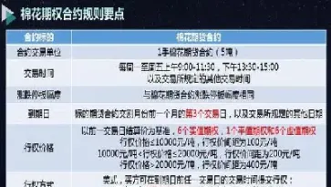 棉花期货和期权交易的区别(棉花期货交割日)