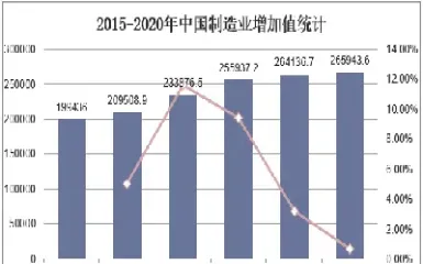 美国期货业现状及趋势(美国期货业现状及趋势分析)