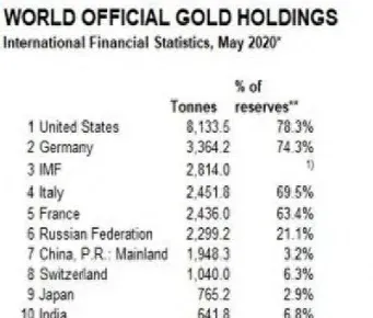 纽约黄金期货一天交易量(纽约黄金期货实时行情数据)