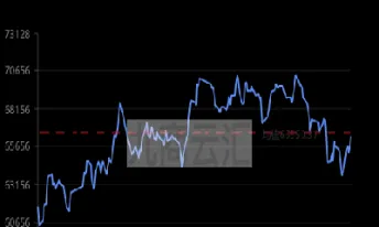 今日铜价行情上海期货(今天上海期货铜价开盘价多少)